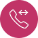 Streamlined Call Handling