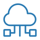 Cloud Based Call Routing